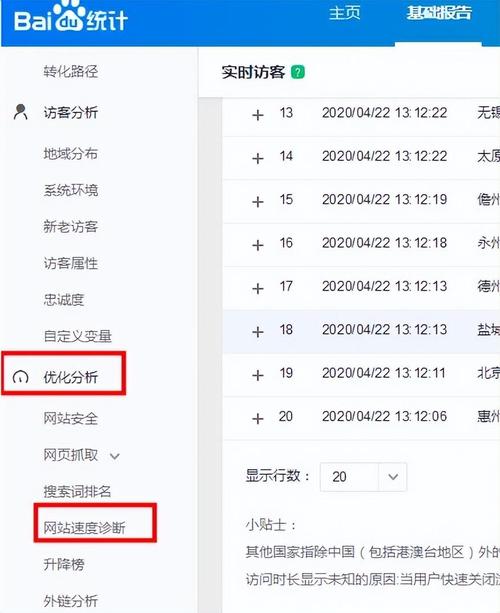 网站打开速度慢的五大原因及优化步骤分析 网站打开速度慢的五大原因及优化步骤分析 小程序开发