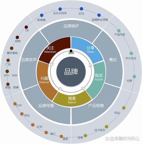 肇庆SEO加盟,助力企业快速提升网络竞争力 肇庆SEO加盟,助力企业快速提升网络竞争力 360搜优化