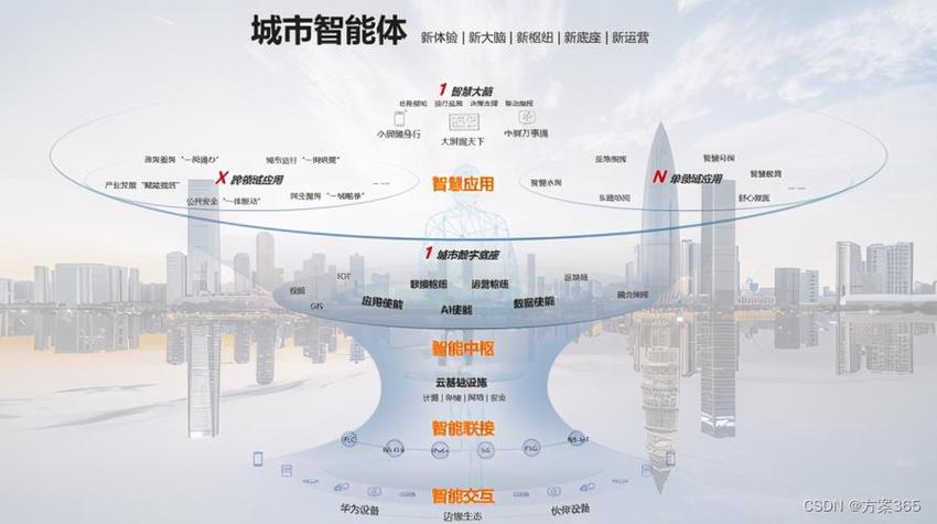 解码JSP天气源码,技术背后的智慧与挑战 解码JSP天气源码,技术背后的智慧与挑战 英文谷歌算法