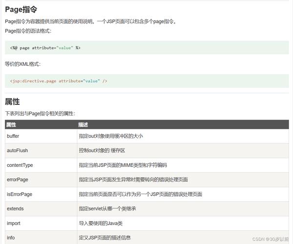 解码商城源码,JSP技术的魅力与应用 解码商城源码,JSP技术的魅力与应用 百度算法