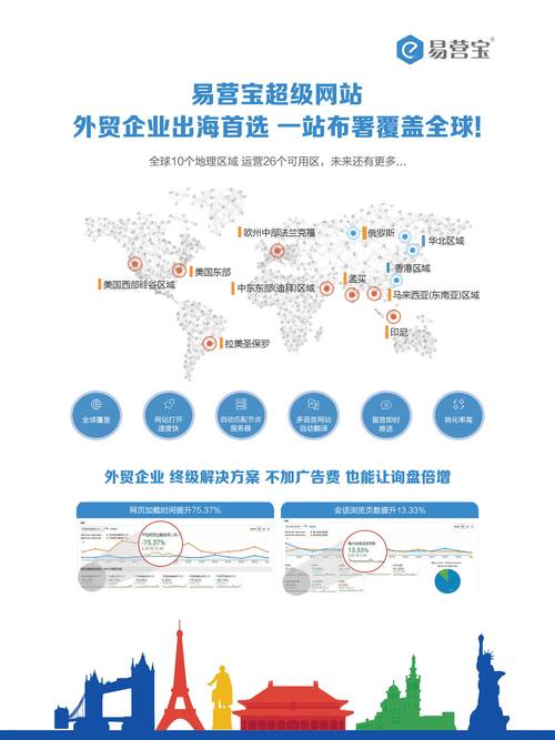 详细分析,口技SEO方法助您网站脱颖而出 详细分析,口技SEO方法助您网站脱颖而出 网站优化