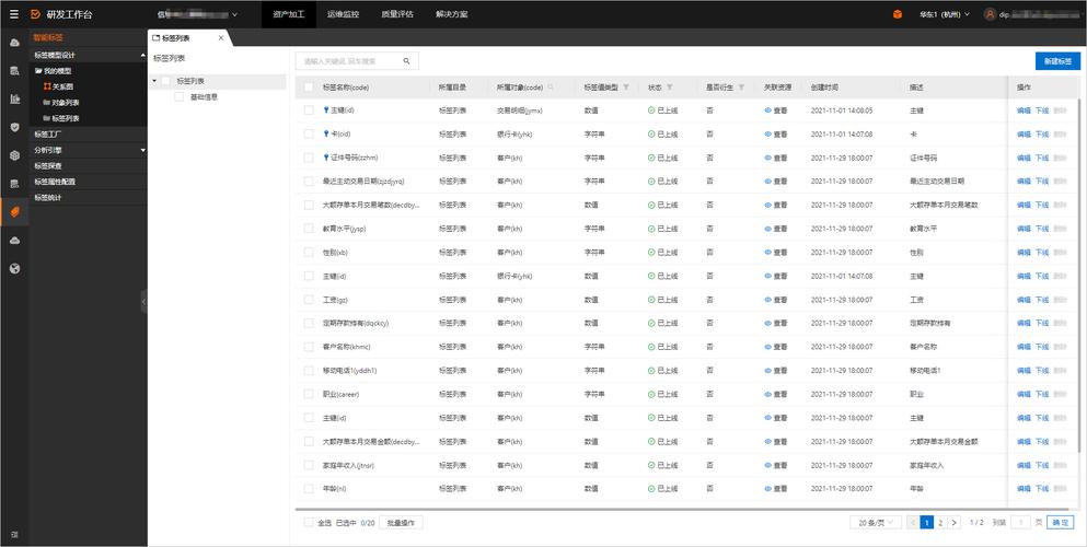 详细分析JSP标签,Web开发中的利器 详细分析JSP标签,Web开发中的利器 AI技术学习