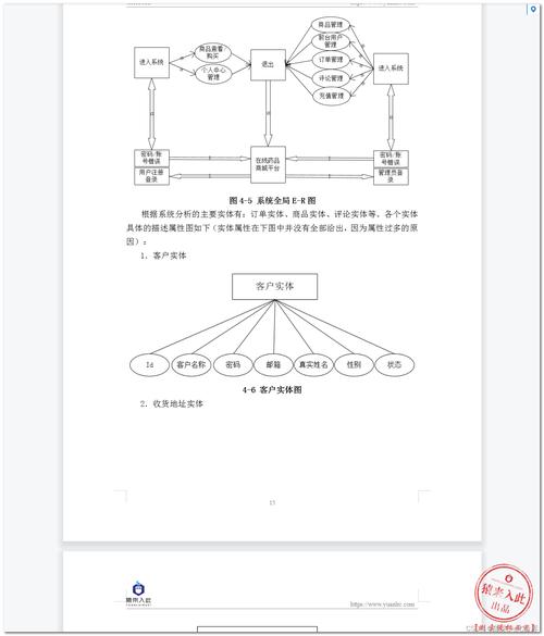 详细分析JSP源码,介绍整站构建之路 详细分析JSP源码,介绍整站构建之路 360搜优化