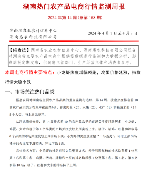 详细分析菠菜行业SEO,助力绿色食品电商腾飞 详细分析菠菜行业SEO,助力绿色食品电商腾飞 头条优化