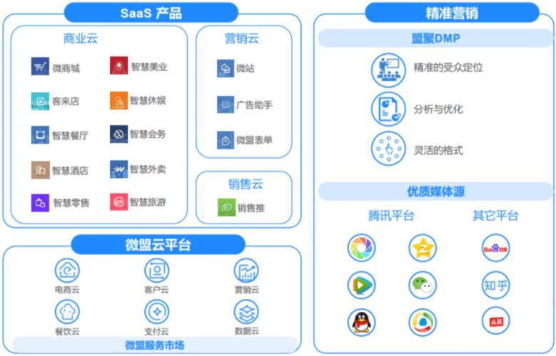 详细分析萍乡SEO团队,助力企业在线营销的新引擎 详细分析萍乡SEO团队,助力企业在线营销的新引擎 网站优化