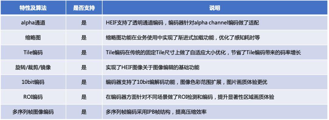 详细分析蒋辉SEO教程,掌握搜索引擎优化之路，提升网站流量与排名 详细分析蒋辉SEO教程,掌握搜索引擎优化之路，提升网站流量与排名 头条优化