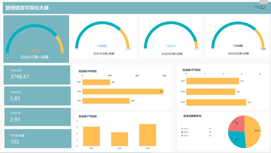 详细分析闽清SEO报价,助力企业互联网营销的明智选择 详细分析闽清SEO报价,助力企业互联网营销的明智选择 AI技术学习