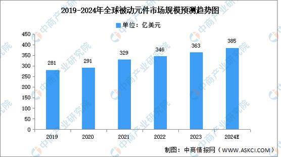 达州谷歌SEO,助力企业迈向全球市场的关键一步 达州谷歌SEO,助力企业迈向全球市场的关键一步 AI技术学习