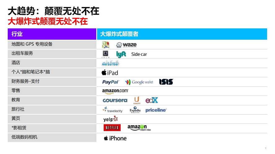 阿鲁巴SEO夫,介绍搜索引擎优化领域的颠覆者 阿鲁巴SEO夫,介绍搜索引擎优化领域的颠覆者 小程序开发