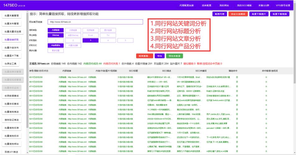 陕西地区前端SEO优化步骤,助力网站排名提升 陕西地区前端SEO优化步骤,助力网站排名提升 头条优化