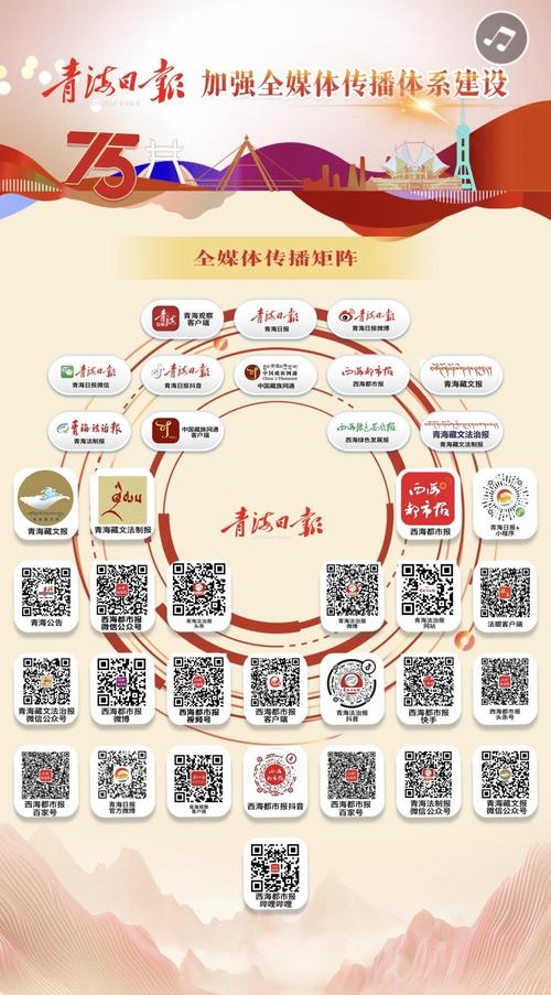 青海矩阵SEO,助力青海旅游产业腾飞的新引擎 青海矩阵SEO,助力青海旅游产业腾飞的新引擎 seo技术