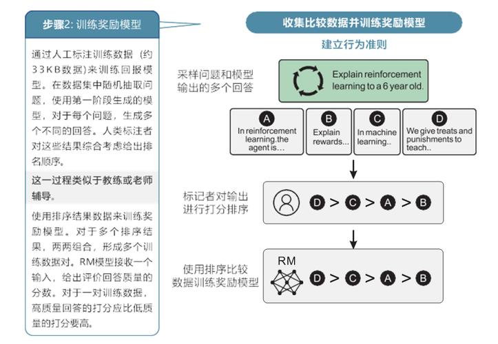 SCUM汽车代码,介绍汽车智能化背后的技术奥秘 SCUM汽车代码,介绍汽车智能化背后的技术奥秘 百度算法