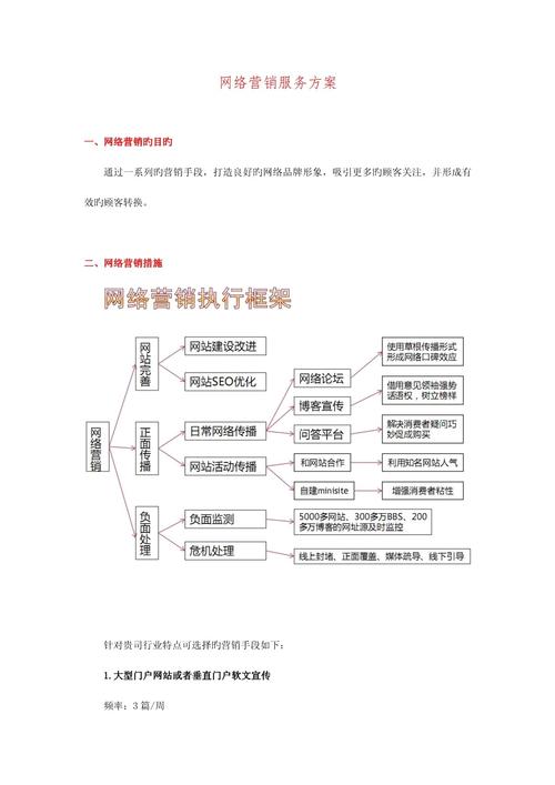 SEO4,介绍新时代网络营销的黄金法则 SEO4,介绍新时代网络营销的黄金法则 百度算法