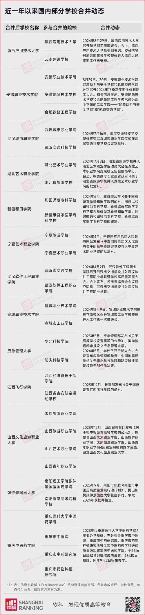 d439,解码我国高校发展新篇章 seo技术 d439,解码我国高校发展新篇章 d439,解码我国高校发展新篇章 seo技术