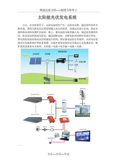 MPPT程序在光伏发电系统中的应用与优化 MPPT程序在光伏发电系统中的应用与优化 seo技术