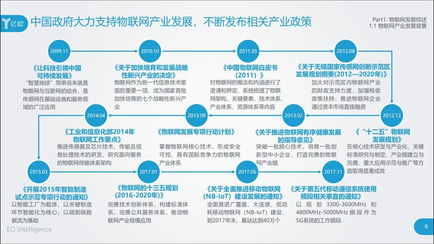Web赋能时代,解码互联网技术发展与应用 Web赋能时代,解码互联网技术发展与应用 百度算法