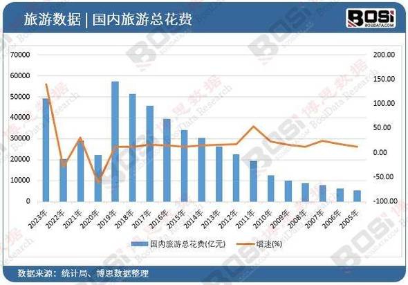 乐游网,践行荣誉代码，引领在线旅游行业新风尚 乐游网,践行荣誉代码，引领在线旅游行业新风尚 头条优化