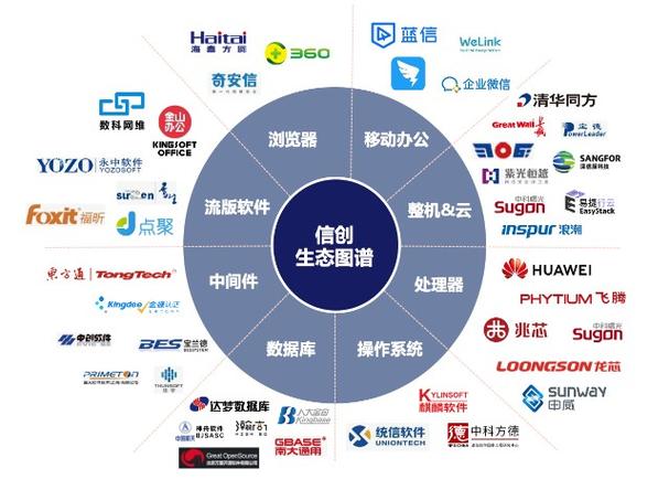 于导向设计,构建未来互联网生态的关键力量 于导向设计,构建未来互联网生态的关键力量 头条优化