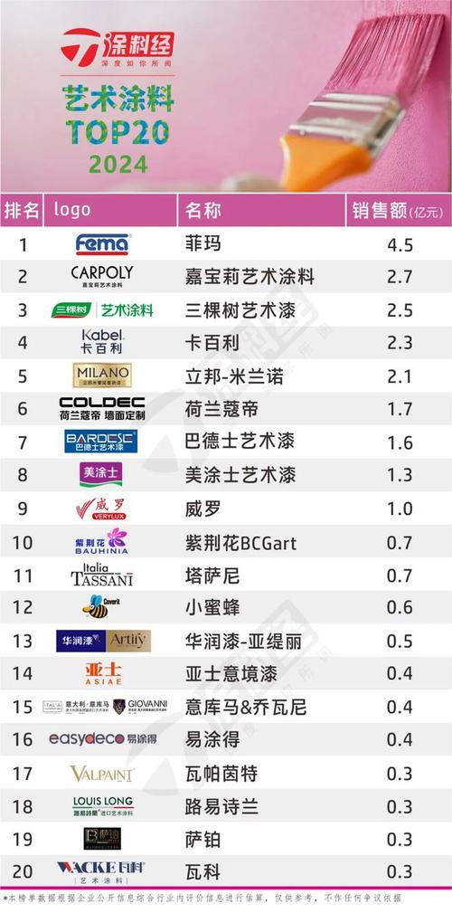 介绍生物设计领域翘楚,权威网站排名大盘点 介绍生物设计领域翘楚,权威网站排名大盘点 头条优化