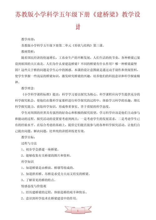 介绍科普网站设计源码,构建知识共享的桥梁 介绍科普网站设计源码,构建知识共享的桥梁 网站开发