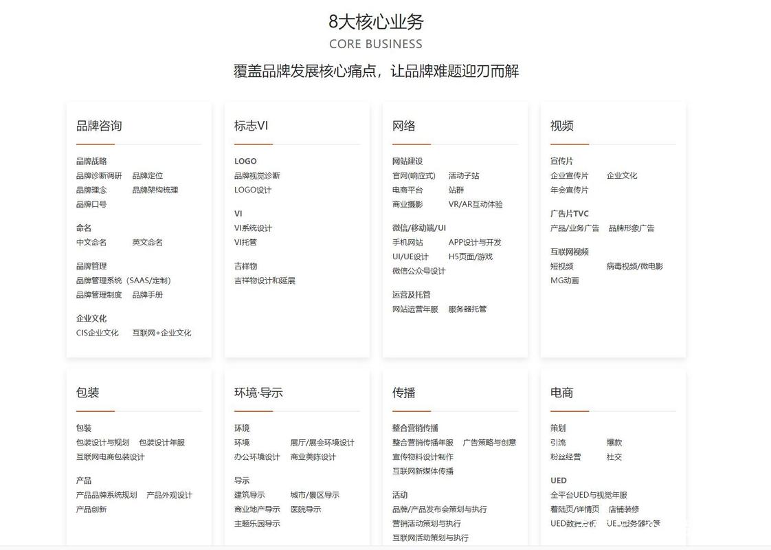 介绍网站设计报价,如何找到性价比最高的服务 介绍网站设计报价,如何找到性价比最高的服务 头条优化
