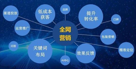 介绍雷电搜索,引领网络信息检索新潮流 介绍雷电搜索,引领网络信息检索新潮流 英文谷歌算法