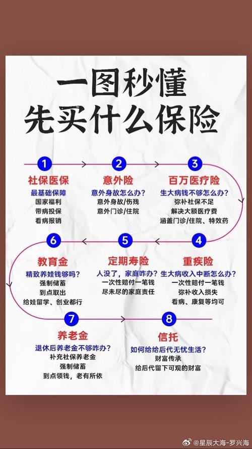 保险知识网站,构建全面保险教育平台，助力消费者明智选择 保险知识网站,构建全面保险教育平台，助力消费者明智选择 360搜优化