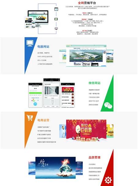 唐山网站设计制作,打造专业形象，助力企业腾飞 唐山网站设计制作,打造专业形象，助力企业腾飞 AI技术学习