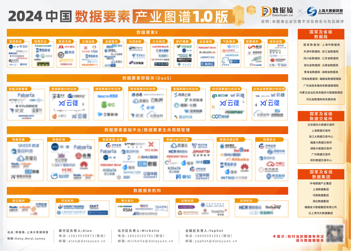 大理公司,以匠心独运的网站设计，引领企业数字化转型新潮流 大理公司,以匠心独运的网站设计，引领企业数字化转型新潮流 搜狗优化