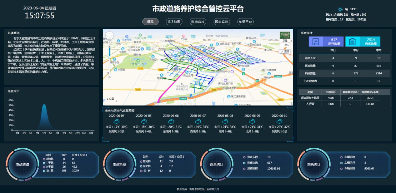 太原市政府网站,智慧政务的创新方法与未来展望 太原市政府网站,智慧政务的创新方法与未来展望 英文谷歌算法