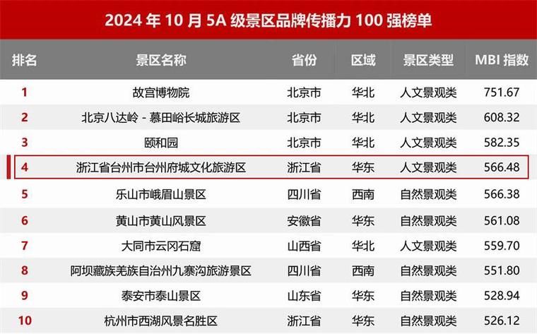 孝感网站,匠心独运，展现地域文化的魅力与活力 孝感网站,匠心独运，展现地域文化的魅力与活力 360搜优化