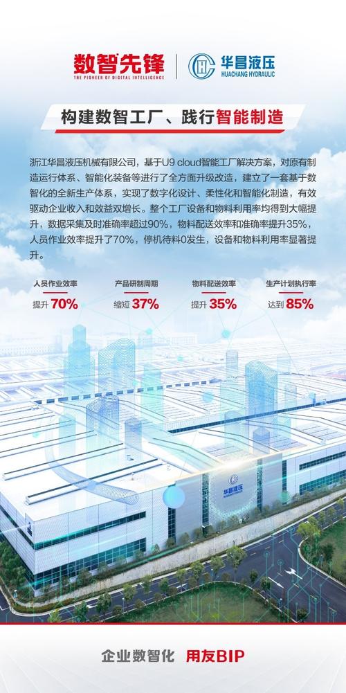 应城公司,以科技创新引领行业发展的先锋力量 应城公司,以科技创新引领行业发展的先锋力量 seo技术