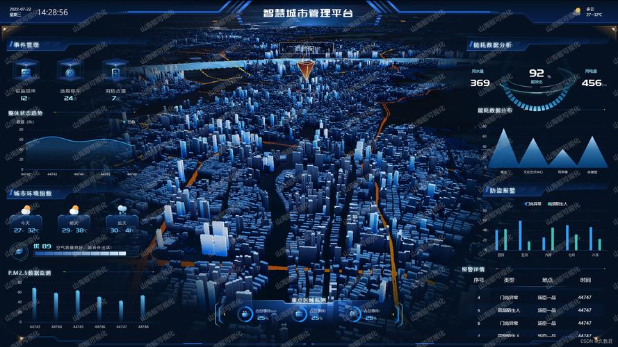 房山免费网站,智慧城市建设的新引擎 房山免费网站,智慧城市建设的新引擎 网站开发
