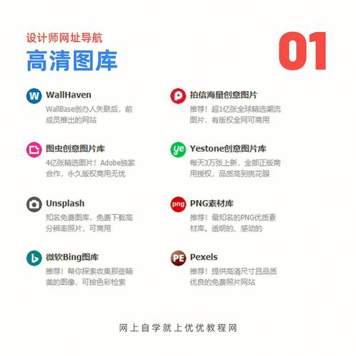 打造个性化家居风格,设计装修网站导航指南 打造个性化家居风格,设计装修网站导航指南 百度算法