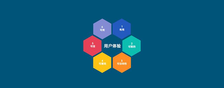 打造动漫社区网站的黄金法则,设计理念与用户体验的完美融合 打造动漫社区网站的黄金法则,设计理念与用户体验的完美融合 360搜优化