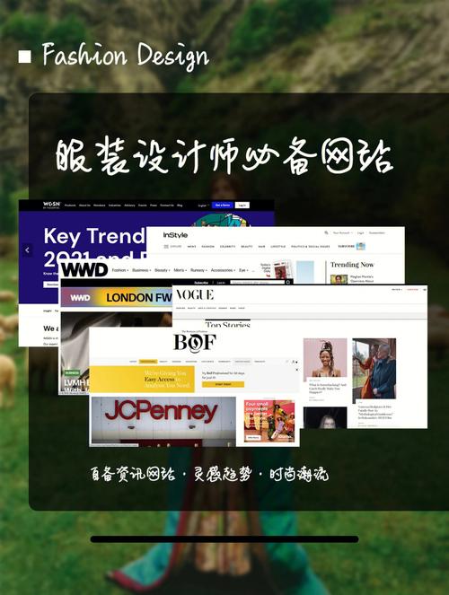 打造时尚前沿的服装网站,灵感与布局的艺术 打造时尚前沿的服装网站,灵感与布局的艺术 网站开发