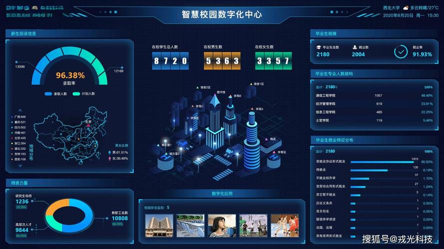 打造智慧校园，创新学校网站设计工作 打造智慧校园，创新学校网站设计工作 搜狗优化