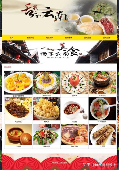 打造美食天堂,南海餐饮网站设计与用户体验优化 打造美食天堂,南海餐饮网站设计与用户体验优化 英文谷歌算法