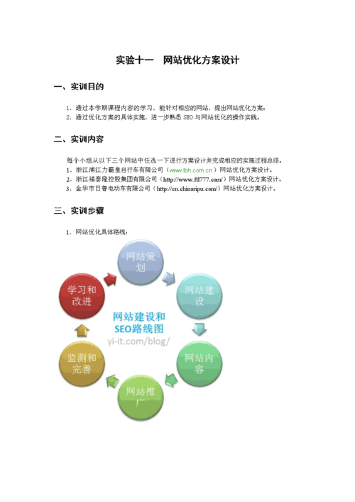 打造高效教师网站,设计模板与优化步骤 打造高效教师网站,设计模板与优化步骤 百度算法