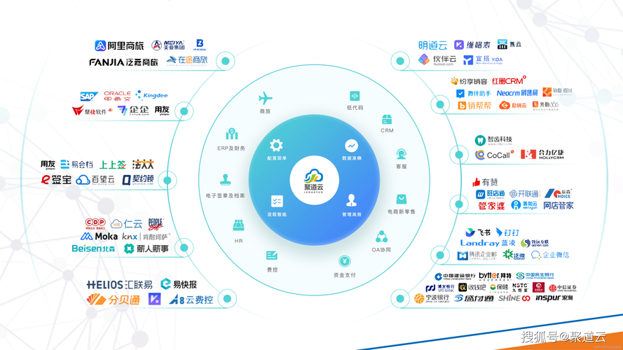 打造高效管理平台网站，助力企业数字化转型 打造高效管理平台网站，助力企业数字化转型 360搜优化