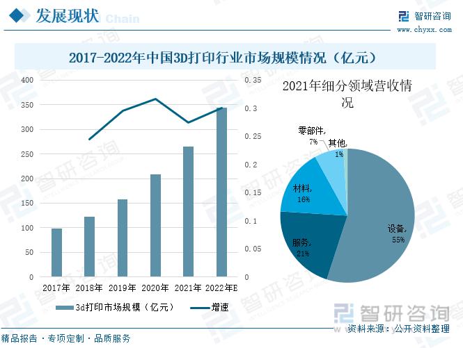 扫码打印,科技赋能，便捷生活的未来新趋势 扫码打印,科技赋能，便捷生活的未来新趋势 网站开发
