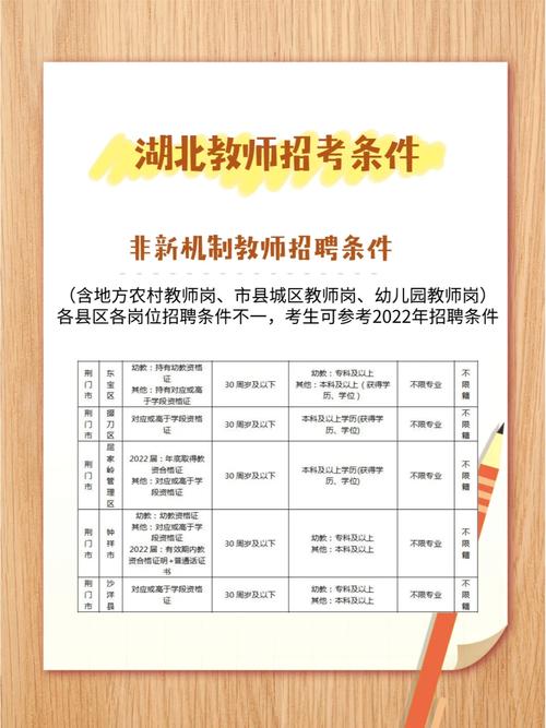 探寻仙桃招聘网站新趋势,人才招聘的智慧之路 探寻仙桃招聘网站新趋势,人才招聘的智慧之路 seo技术