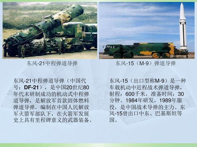 探寻武器介绍的奥秘,介绍现代军事科技的尖端之作 探寻武器介绍的奥秘,介绍现代军事科技的尖端之作 网站开发