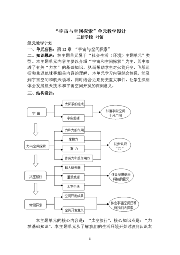 探索作业设计网站,创新教学，助力学生全面发展 探索作业设计网站,创新教学，助力学生全面发展 头条优化