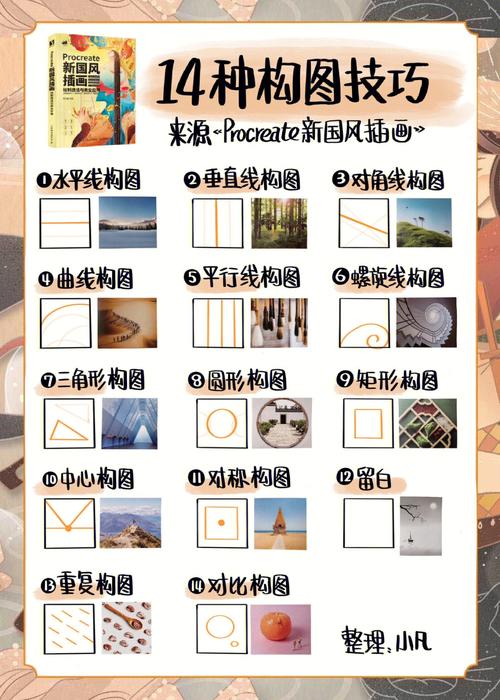 探索设计构图之美,如何打造视觉盛宴 探索设计构图之美,如何打造视觉盛宴 seo技术