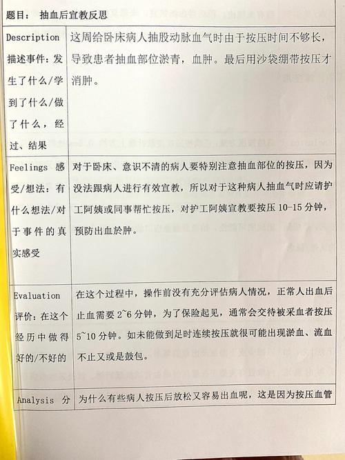 数字足迹下的个人日志,记录与反思的线上之旅 数字足迹下的个人日志,记录与反思的线上之旅 英文谷歌算法