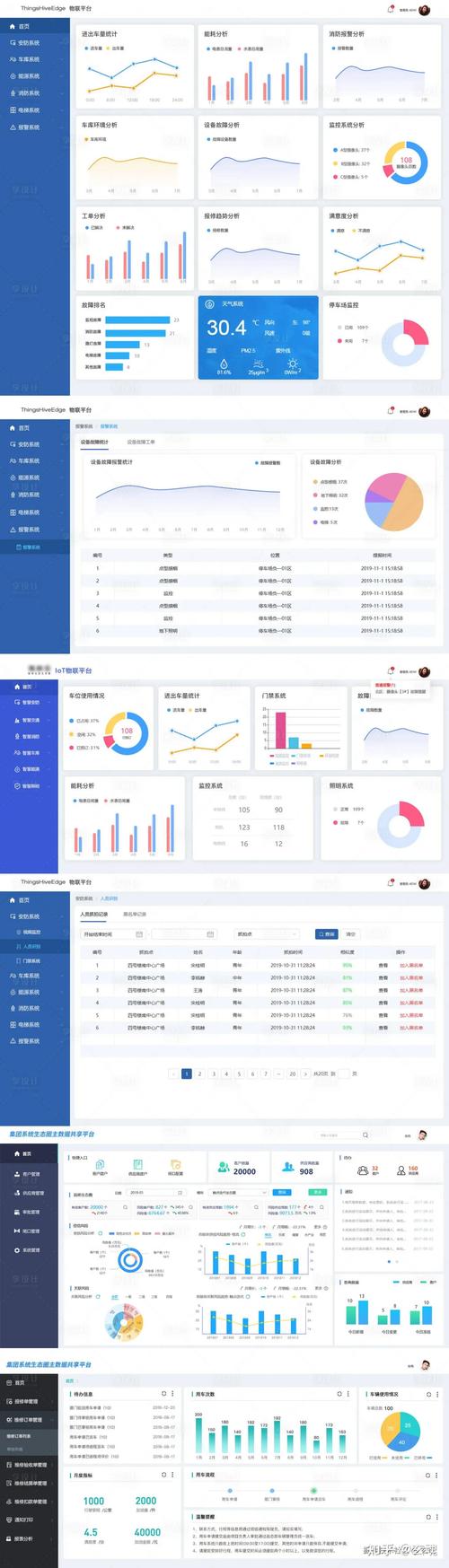 数据图表设计在网站建设中的关键作用及步骤 数据图表设计在网站建设中的关键作用及步骤 百度算法