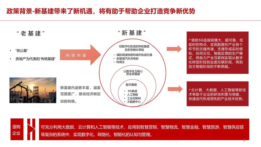 新乡网站建设,赋能企业数字化转型，提升核心竞争力 新乡网站建设,赋能企业数字化转型，提升核心竞争力 seo技术