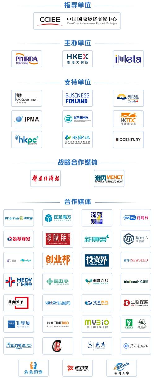 新疆免费设计网站,赋能创新创业，助力经济腾飞 新疆免费设计网站,赋能创新创业，助力经济腾飞 网站开发