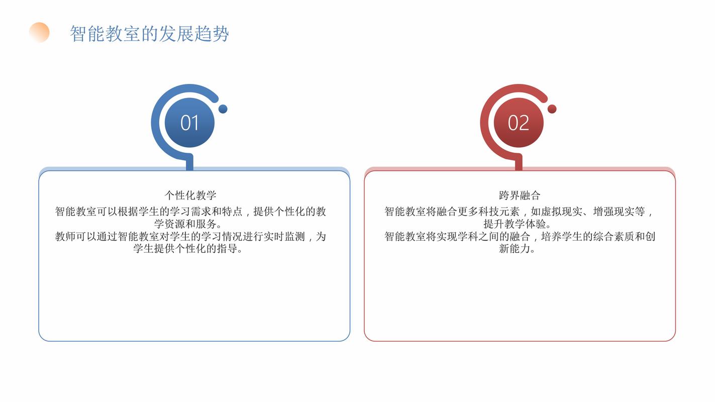 构建未来教育生态_探索教育网站规划设计之路 构建未来教育生态_探索教育网站规划设计之路 网站优化